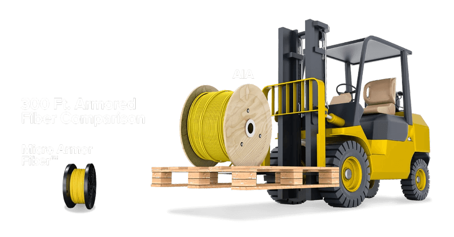 Armored Cable Size Comparison